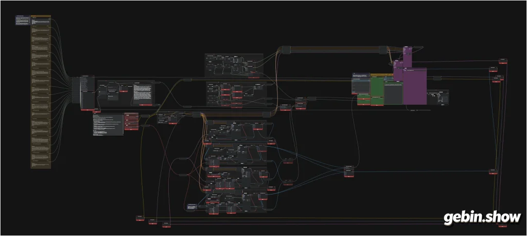 图片[2]-Amazing Z-Image 工作流 v4.0-gebin.show